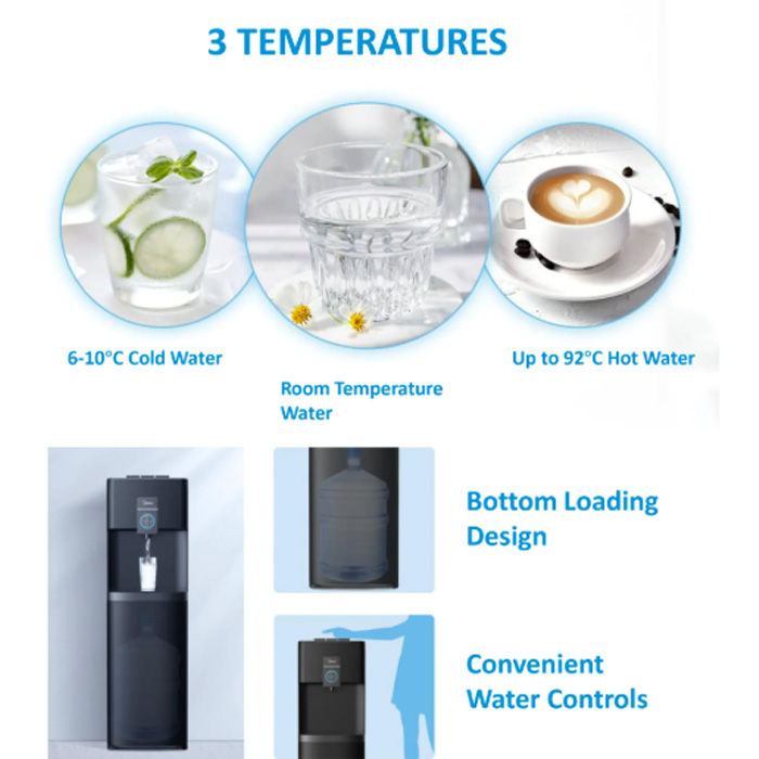 Midea Dispenser Standing Galon Bawah Anti Bakteri Putih - YD2036S | YD 2036 S